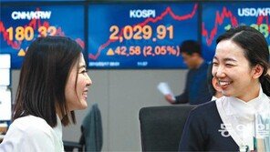 韓美금리가 밀어올린 코스피 2029