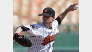 [시범경기 체크포인트] 롯데 레일리 5이닝 1실점 합격점