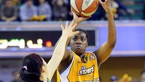 KB 챔프전 진출 ‘다윗의 반란’ 