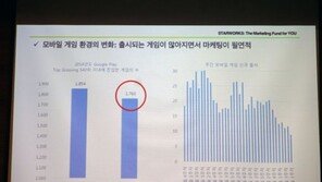 스타웍스, "홈런보다 안타를 칠 수 있는 게임사를 찾습니다"