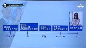 이규태 회장 녹취록 공개에 클라라 측 “난감·당혹...더 이상 이슈화 원치 않아”