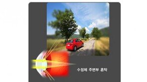 노년층 입원 질환 1위, 백내장… 시야가 뿌옇고, 심하게 눈부시다면 의심