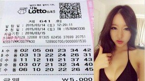 ‘레이싱모델’ 한지은, SNS 통해 로또 2등 인증샷 공개…“내가 2등이라니!”