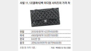 ‘샤테크’ 신화 깬 유로화의 추락