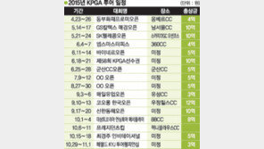 KPGA 투어 2015년 시즌 일정 발표
