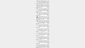 [스포츠동아 오늘의 운세] 2015년 3월 19일 목요일 (음력 1월 29일)