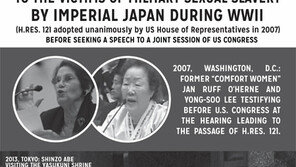 美 한인단체, 의회전문지에 전면 광고