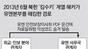 美 FBI ‘北킴수키’ 수사 나설듯