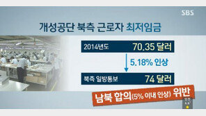 개성공단 기업대표단 항의 방문에도… 북한 “주권사항이다”