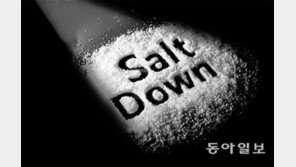 어린이 소금 섭취 과다, 어느 정도인가 살펴봤더니…