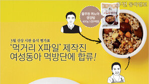 [우먼 동아일보] 3월 신상 시판 음식 평가표~  ‘먹거리 X파일’제작진, 여성동아 먹방단에 합류!