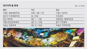 [대구/경북]대구 도심 봄 축제, 4월까지 활짝!
