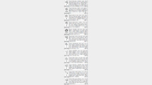 [스포츠동아 오늘의 운세] 2015년 3월 20일 금요일 (음력 2월 1일)