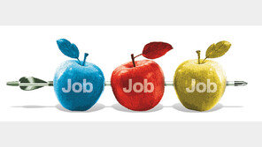 구직자 울리는 중복합격자들