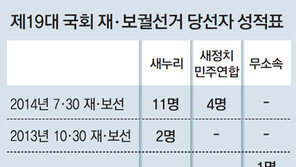 與 “헌법가치 지키는 선거” vs 野 “국민지갑 지키는 선거”