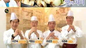 연남동 탕수육 이연복 쉐프 이미 ‘생활의 달인’…‘중화요리계 전설 4대 문파’