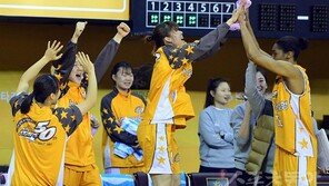 KB스타즈 양궁농구, 챔프전에도 통했다