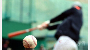 스포츠동아 7주년·프로야구 개막 기념… ‘야구용품 타기’ 독자 사은 퀴즈 대잔치