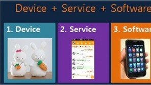 비에네스소프트, 사랑의 메신저 '마이탑5' 출시