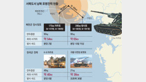 서북도서 포병전력… 西防司, 증강 요청