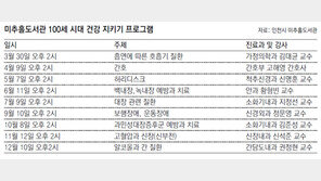 [인천/경기]“미추홀도서관서 ‘100세 건강정보’ 얻으세요”
