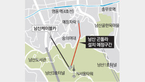 [수도권]곤돌라 vs 케이블카, 남산의 해법은?