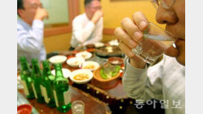 남녀 음주 습관 차이, 여자 나이들 수록 음주량 는다, 남자는?
