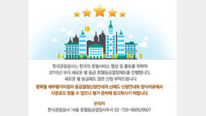 호텔 5성 체계 4월 도입, ‘무궁화’ 대신 ‘별’