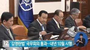 ‘김영란법 국무회의 통과’, 내년 10월 시행…‘감시 대상은?’