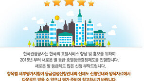 호텔 5성 체계 4월 도입, 가장 먼저 ‘무궁화’대신 ‘별’다는 호텔은 어디?