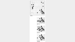 [김승준 9단의 이 한수]젖히는 묘수