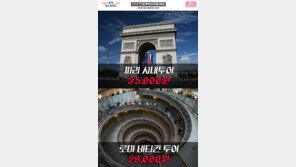 투어익스프레스, 파리 로마 시티투어 원데이 특가