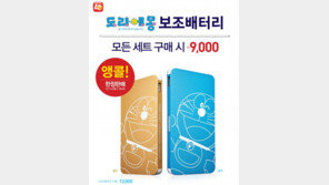 롯데리아, 휴대용 도라에몽 보조 배터리 2차 판매