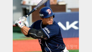 곰들의 정신무장…“우승 못할 이유 없다”