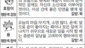 [스포츠동아 오늘의 운세] 2015년 3월 26일 목요일 (음력 2월 7일)