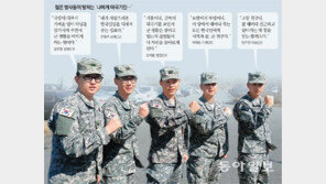 군복 태극기, 명예-사명감 높여… 안보교육 반복보다 효과