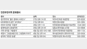 [인천/경기]인천부천지역 문화행사
