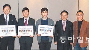 청년드림 중국 창업경진대회 개최