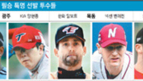 “LG 불펜 싱싱 쎙쎙… 삼성 잡을 것 같아”