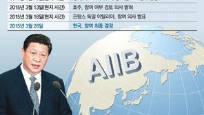 한국 AIIB 참여 결정, 머뭇대다 2대주주 놓쳐…한국이 얻을 수 있는 실익은?