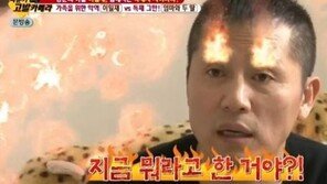 이일재, 유학파 딸들 영어 대화에 호통…“아빠가 무슨 말인지 모르지 않냐”