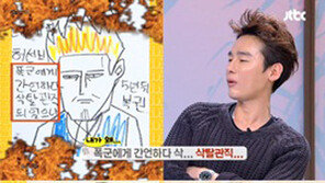 ‘썰전’ 무적핑크, MC들 ‘캐리커처’공개…얼마나 닮았나 보니? ‘폭소’