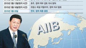 한국 AIIB 참여 결정… 美 “각국의 결정사항”, 日 “입장 정리 중”