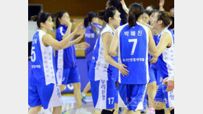 우리은행 우승 세리머리 ‘이번엔 코치도 밟혔다.’