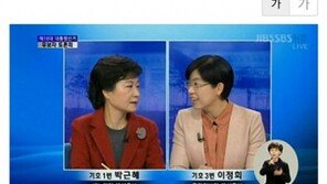 이태임 예원, 동영상 파문 …기발 패러디 봇물