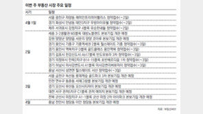 [분양 캘린더]4월 첫째주 부동산 시장 주요 일정