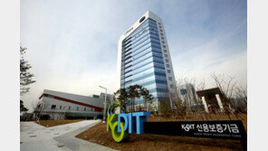 신용보증기금, 자금 부족한 회사 적극지원… 기업 육성해 청년고용 창출