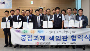 한국남동발전, 생산성지표 하락세 ‘PDCA 시스템’ 구축해 돌파