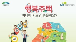 행복주택 임대료, 시세 60~80% 수준...계층별로 차등화