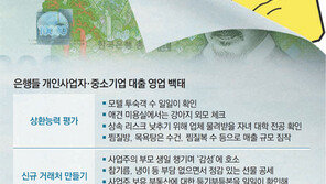 쉿! 대출팀장님은 모텔 잠복근무중